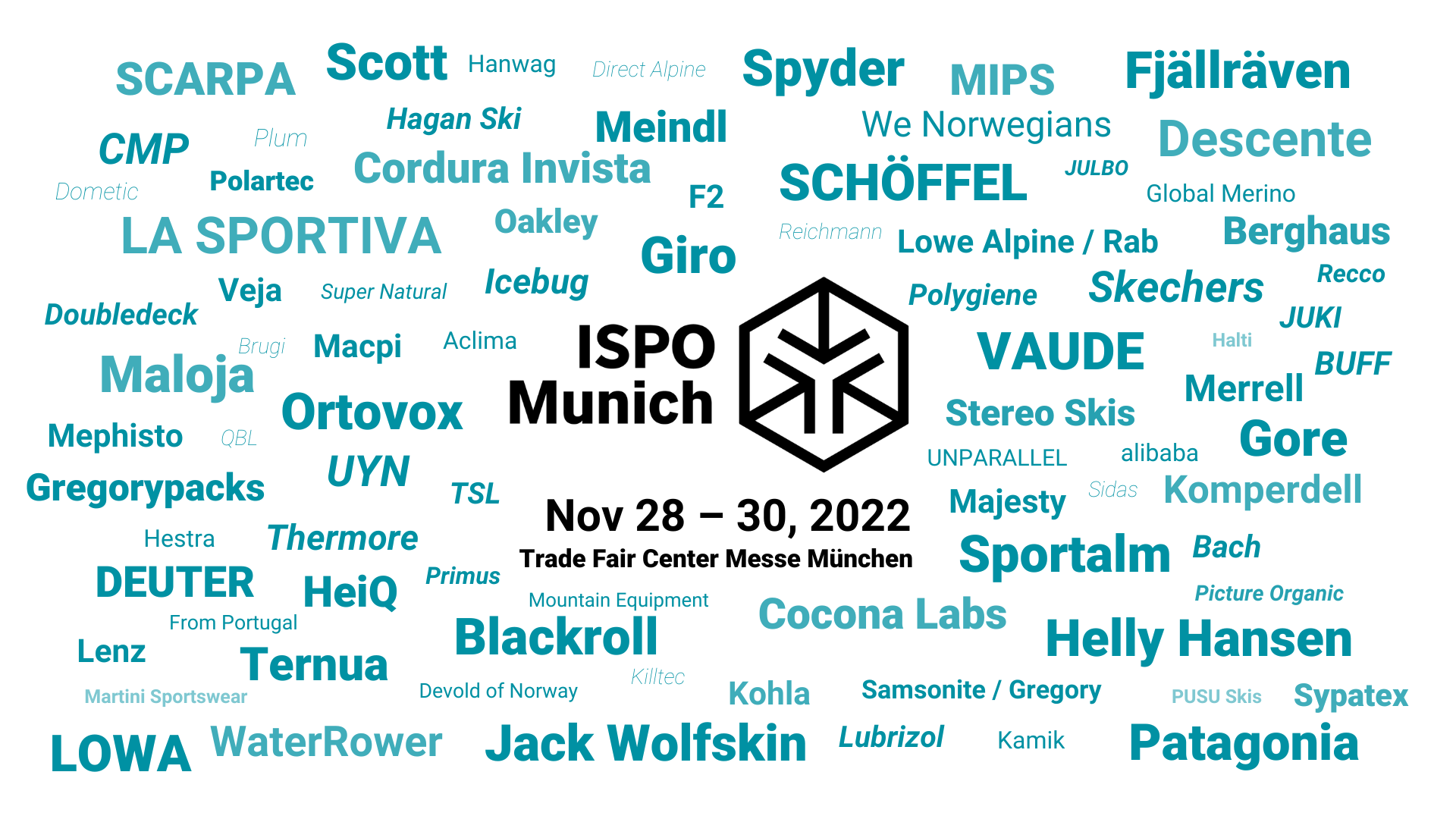 ISPO Munich Exhibitors & Brands